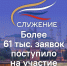 Свыше 61 тысячи заявок подано на участие в III Всероссийской муниципальную премии «Служение» - Центр соцобслуживания населения
